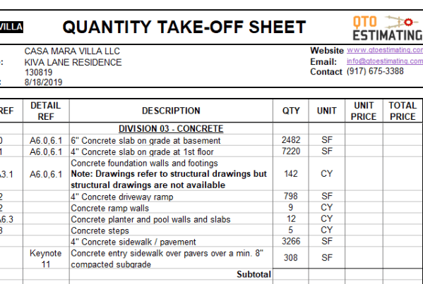 Concrete-Estimating-Services-Takeoffs