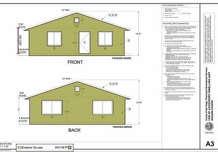 House Elevation Quantity Takeoff with PlanSwift