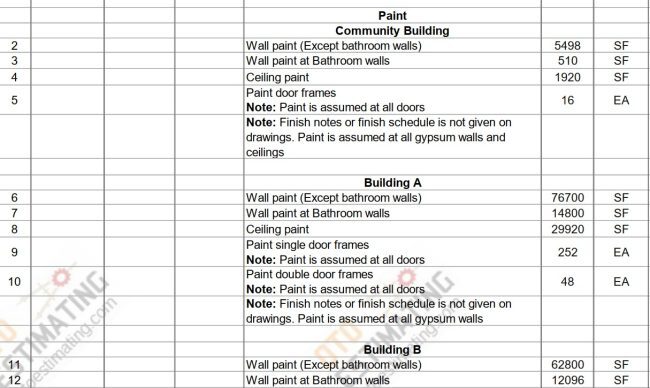 Painting Estimate Building A and B