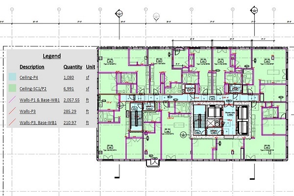 Painting Estimate Markups