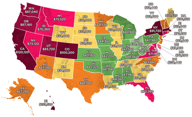 Local ZIP Code Based Pricing
